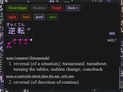 Dictionary popup